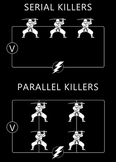 Circuit Ninjas — funny metal wall sign