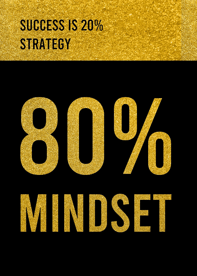 Mindset For Success