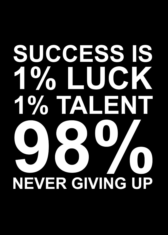 success equation formula