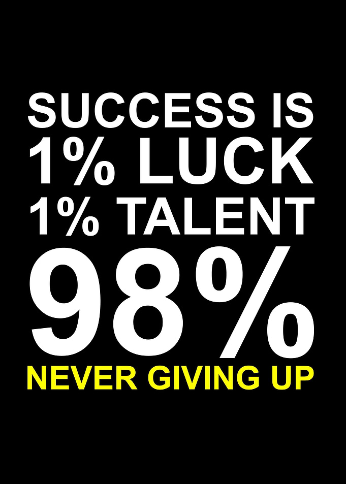success equation formula