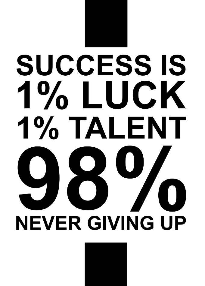 success equation formula