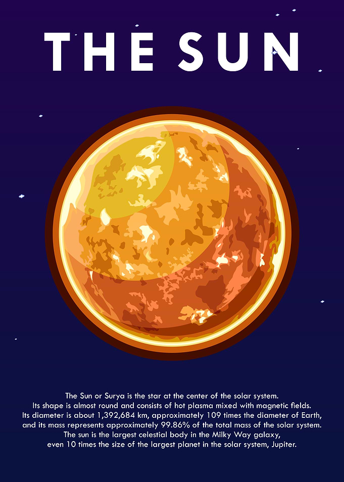 The Sun