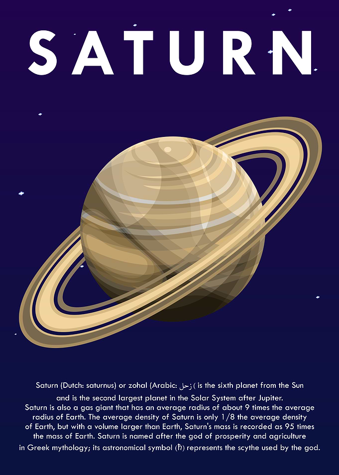 Saturn