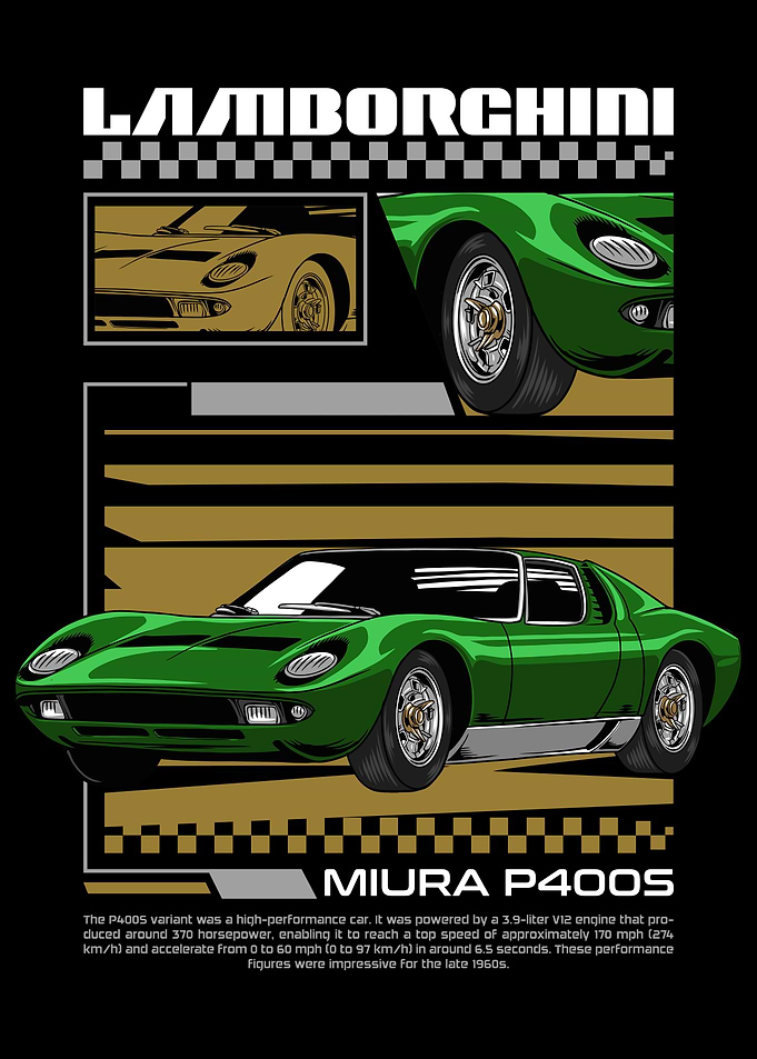 Retro Green Exotic Car