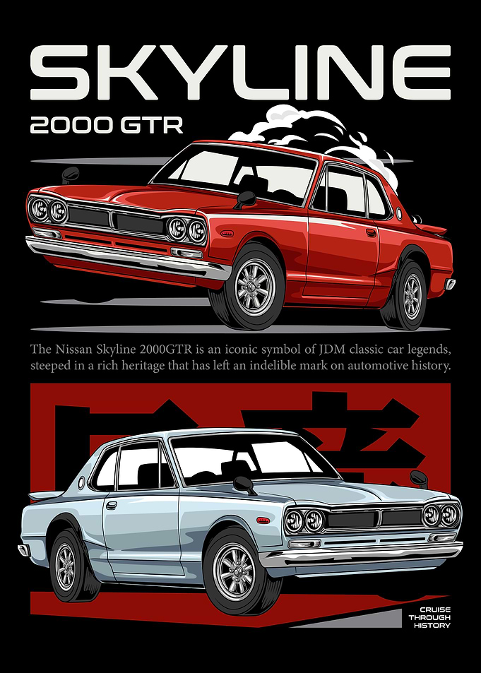 Retro Sky Line JDM Car