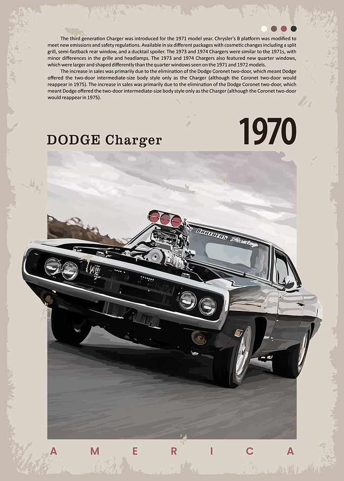 dodge charger 1970 profile