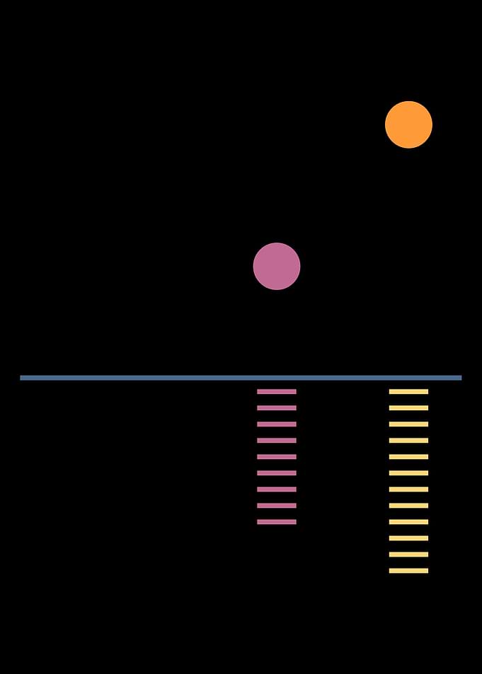 Duelling Suns