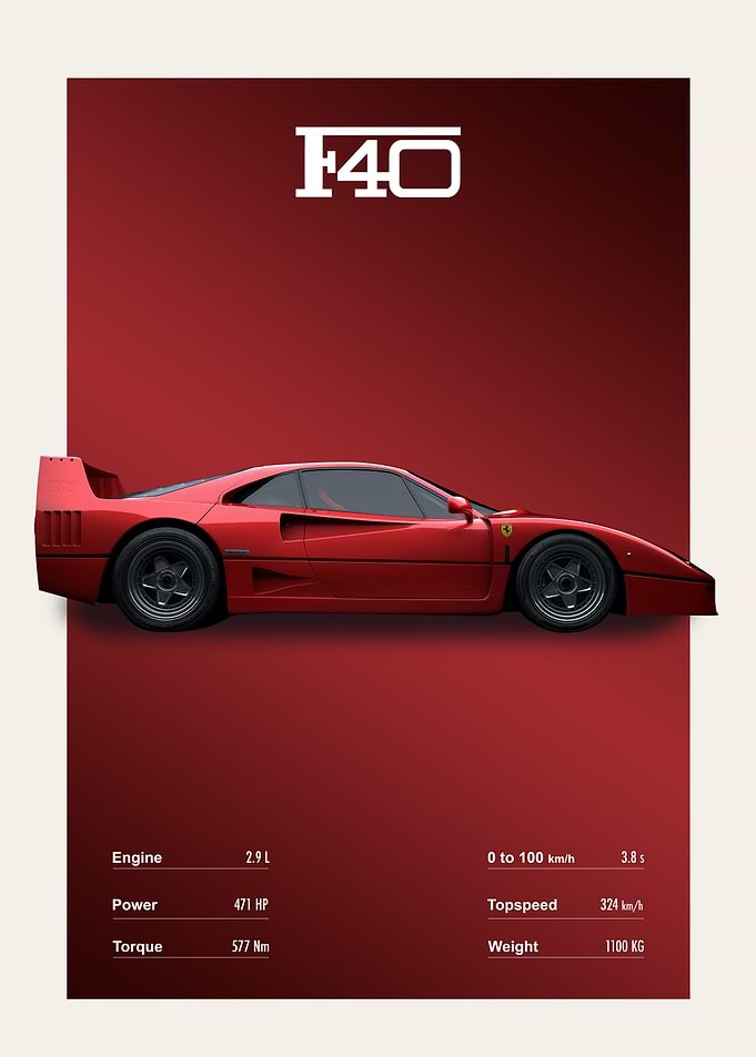 The Ferrari F40