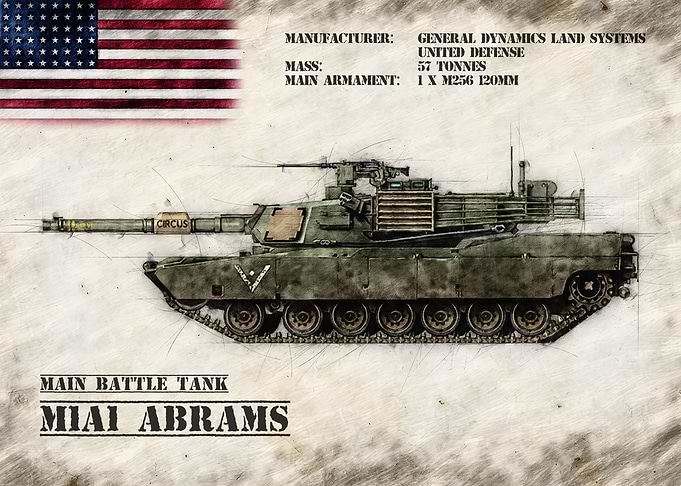 M1A1 Abrams