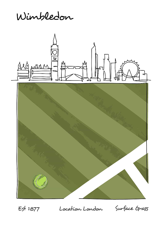 Wimbledon