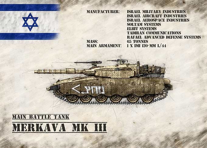 Merkava Mk III