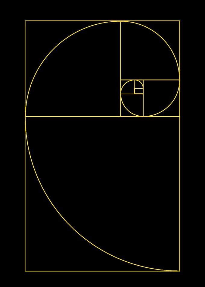 Golden Spiral and Ratio