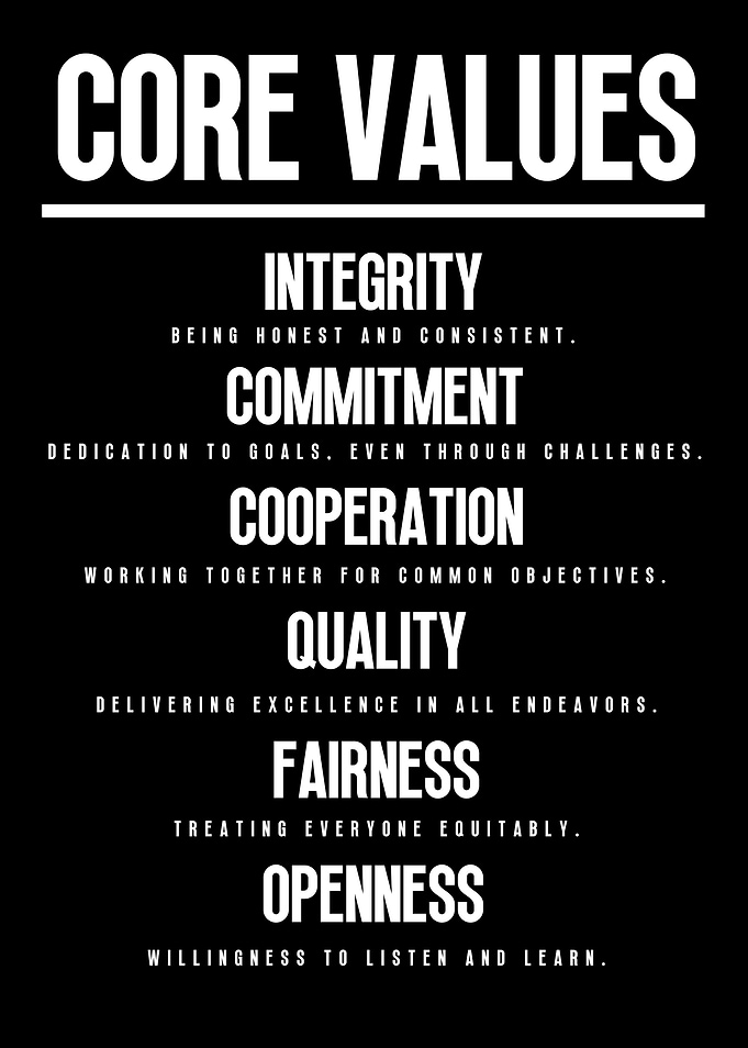 Core Values