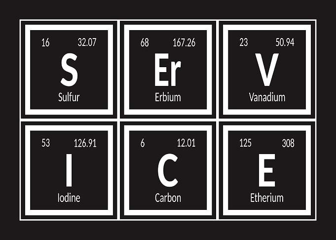 Service Periodic Table