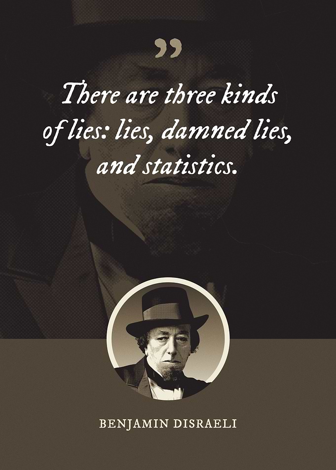 There are three kinds of