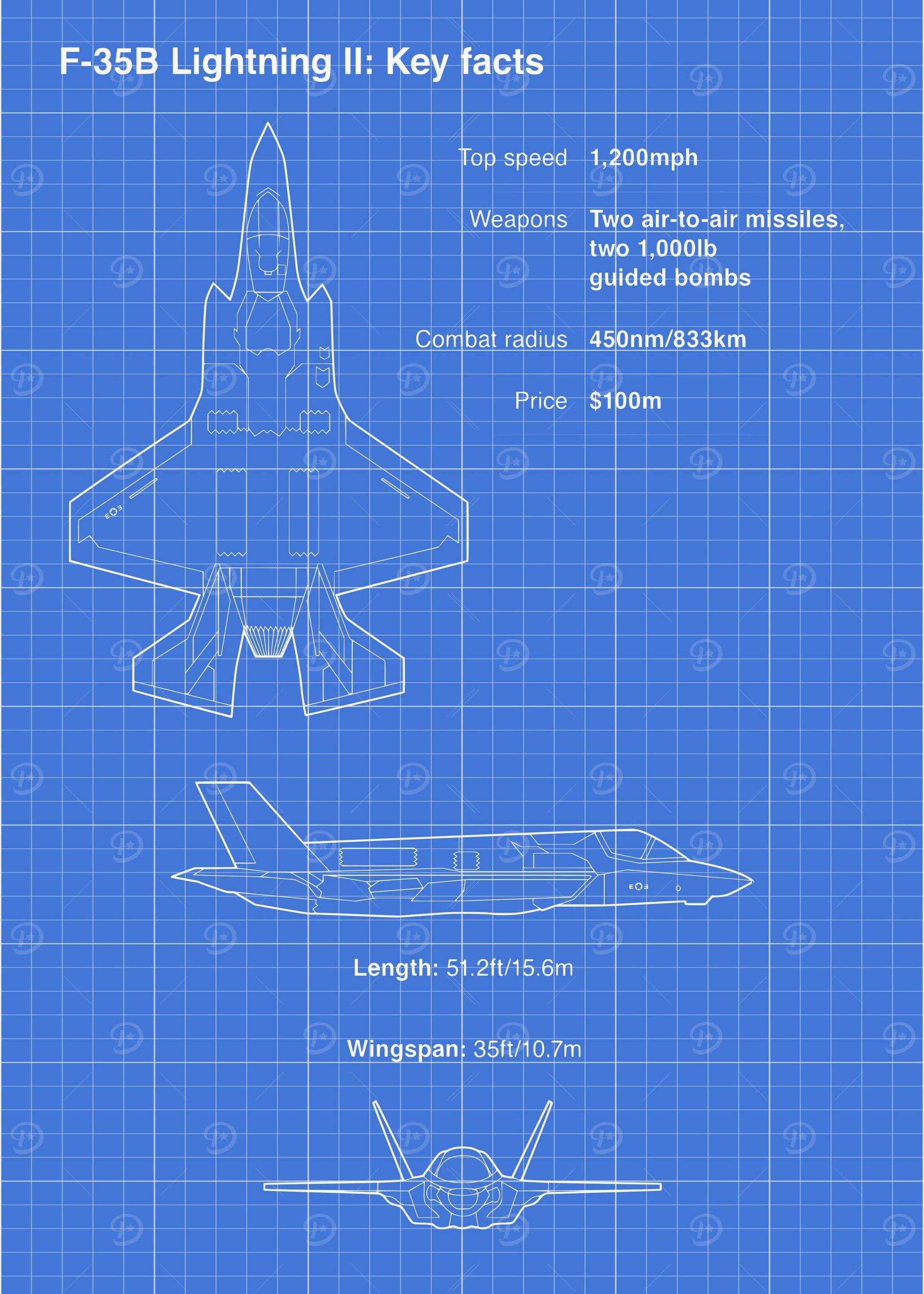 F35 Blueprint Wall Art