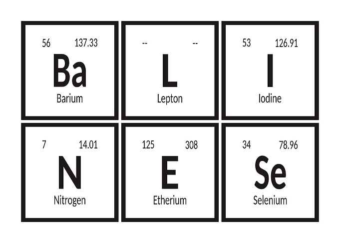 Balinese of Elements