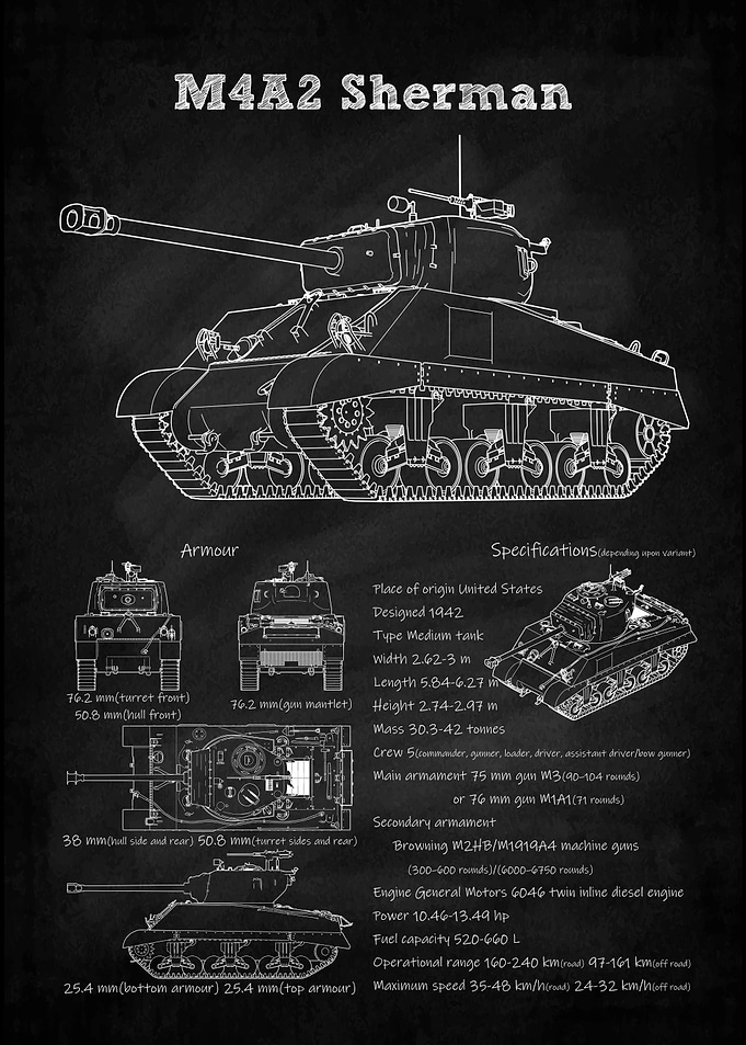 M4A2 Sherman Tank WW2