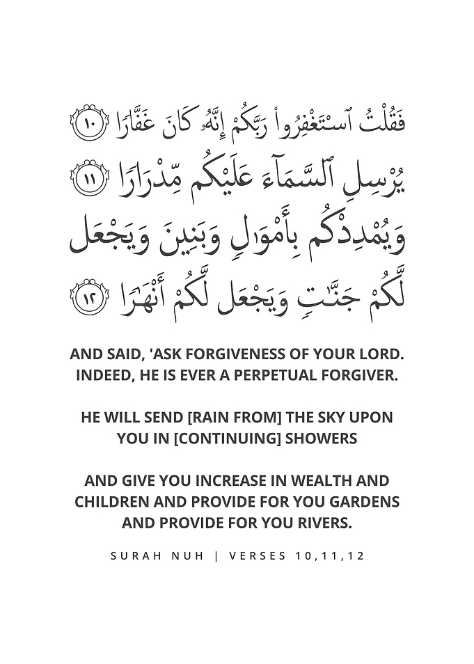 Surah Nuh Verse 10 11 12