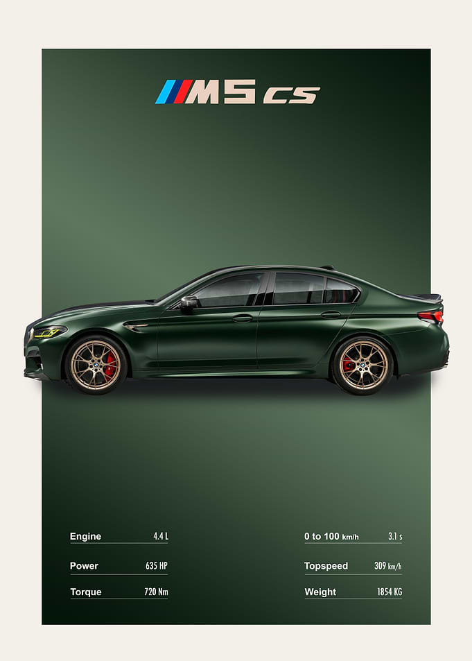 BMW M5 CS
