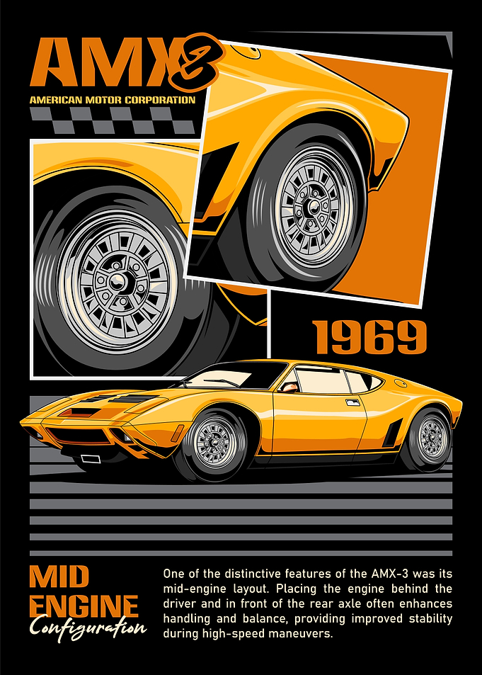 AMC AMX 3 Sport Car