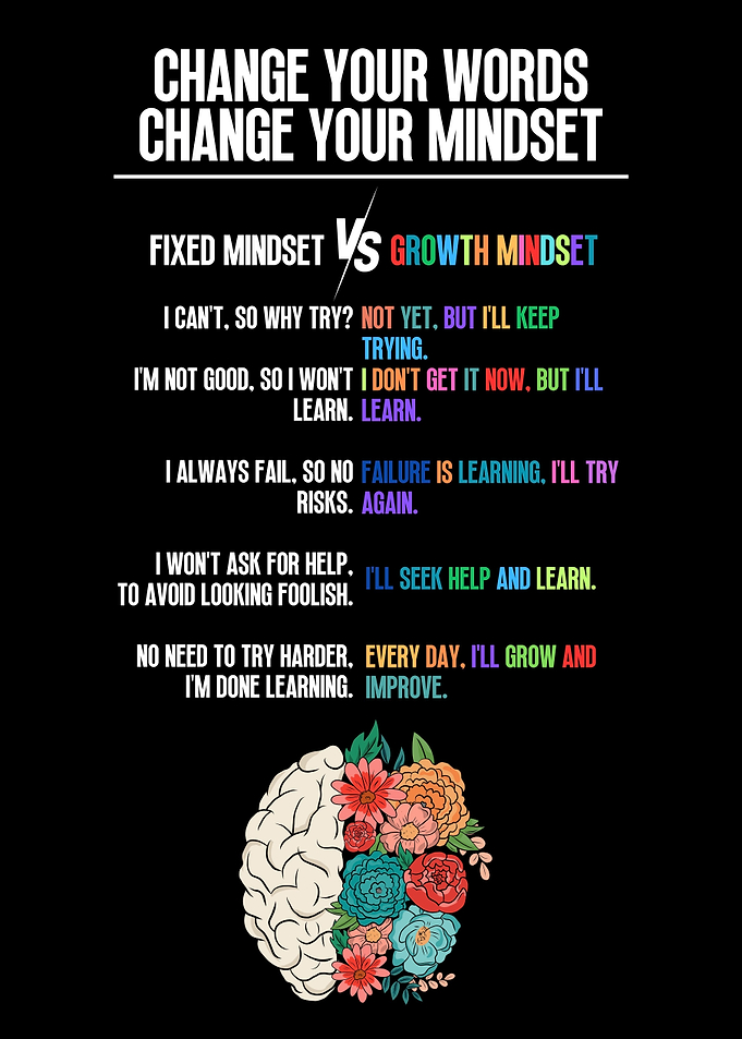 Change Your Words