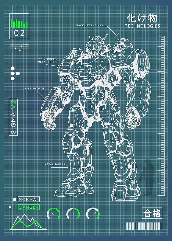 Atlas sigma v3 robot