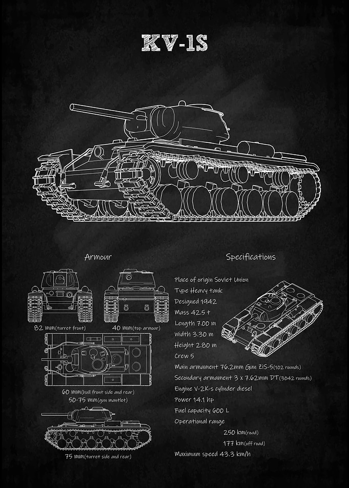 KV1S tank Soviet Union