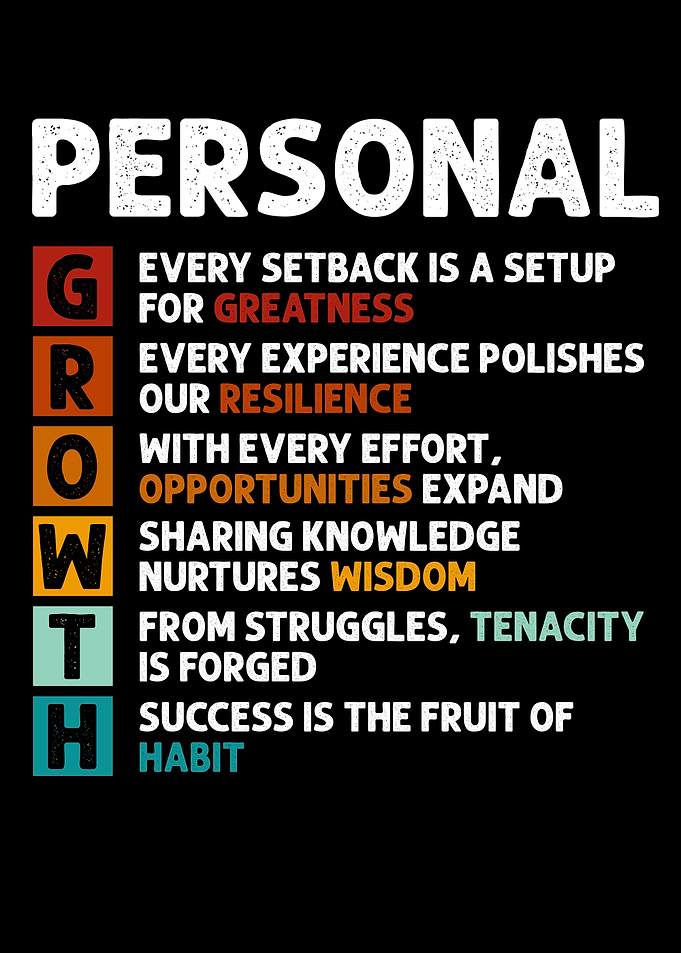 Personal Growth Mindset