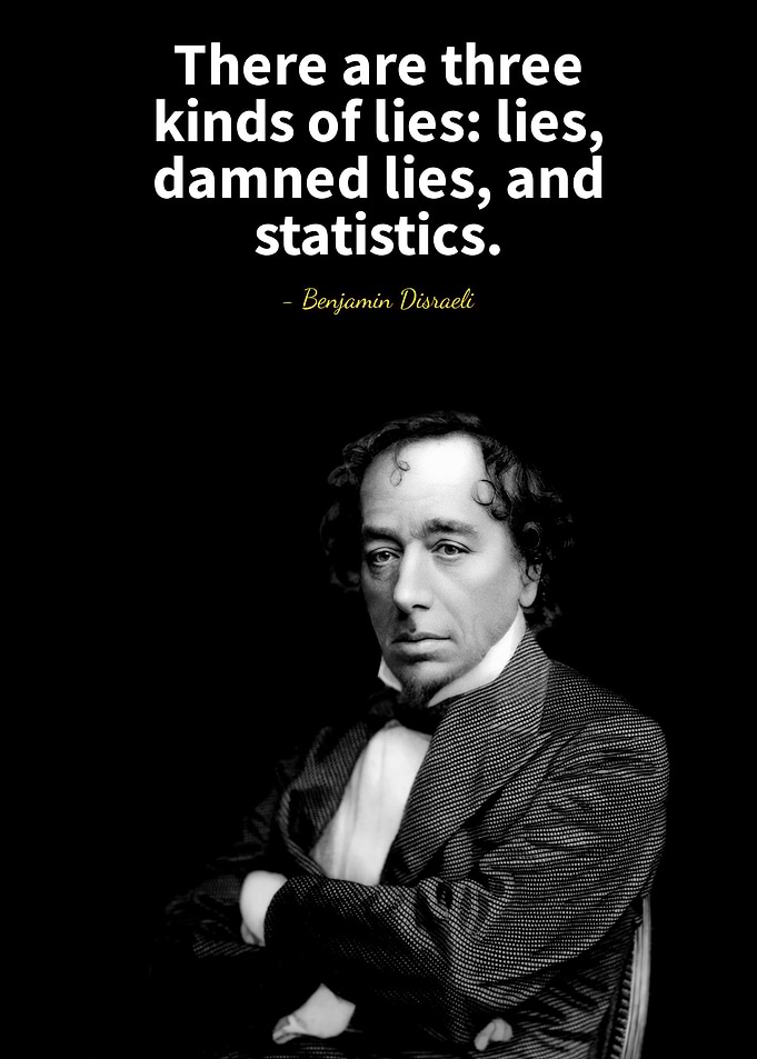 Benjamin disraeli quotes