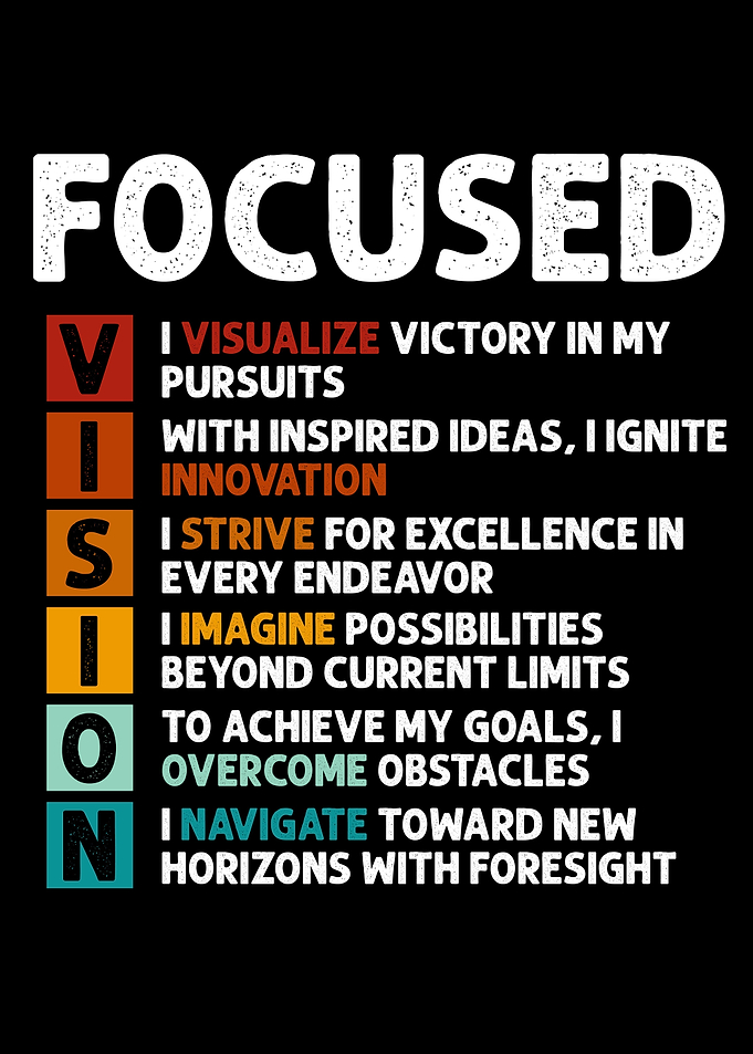 Focused Vision Motivation