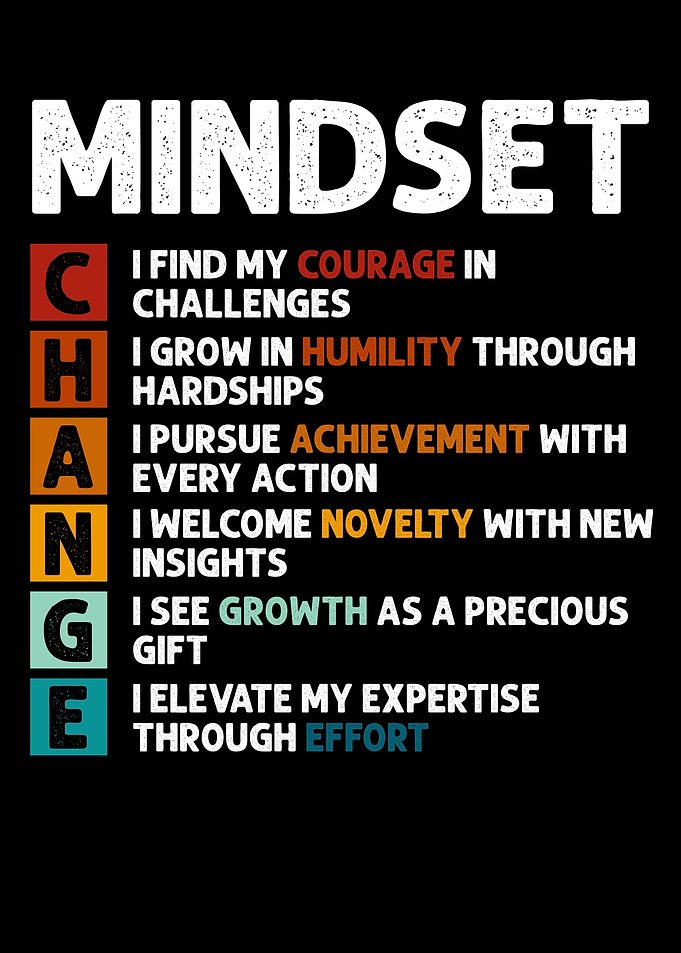 Mindset Change Definition