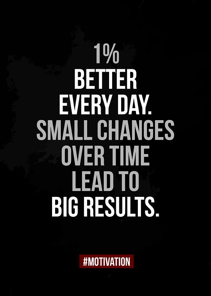 Better every day