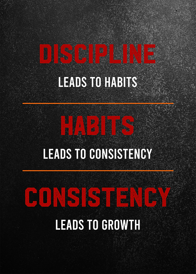 discipline motivation
