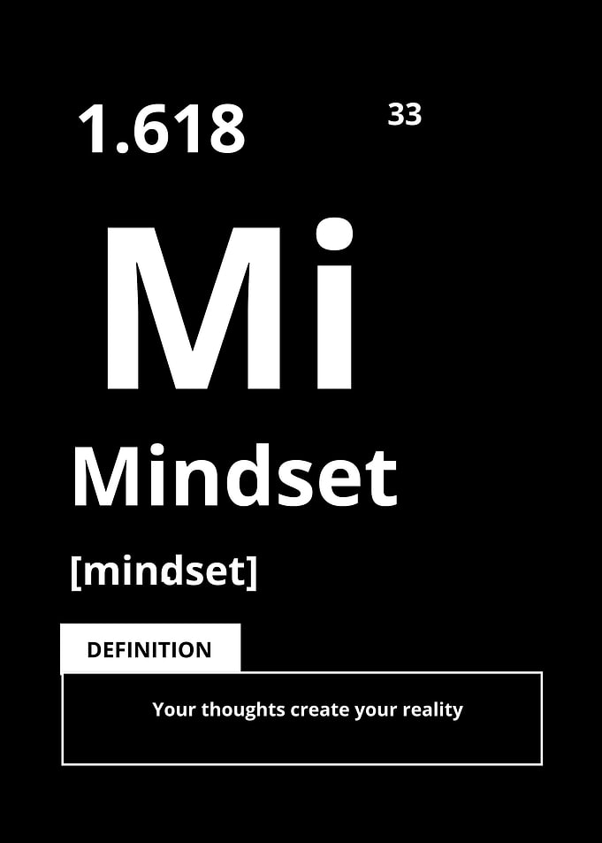 mindset definition