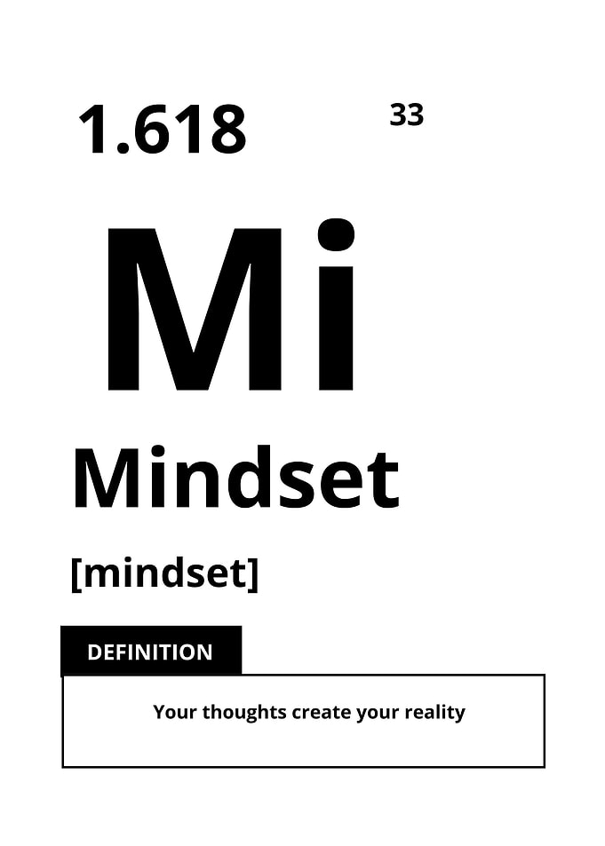 mindset definition