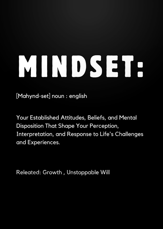 Mindset Definition