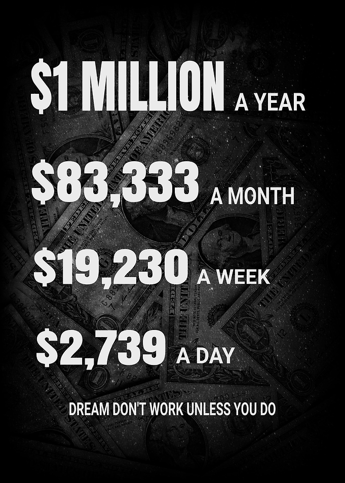 Money Quotes