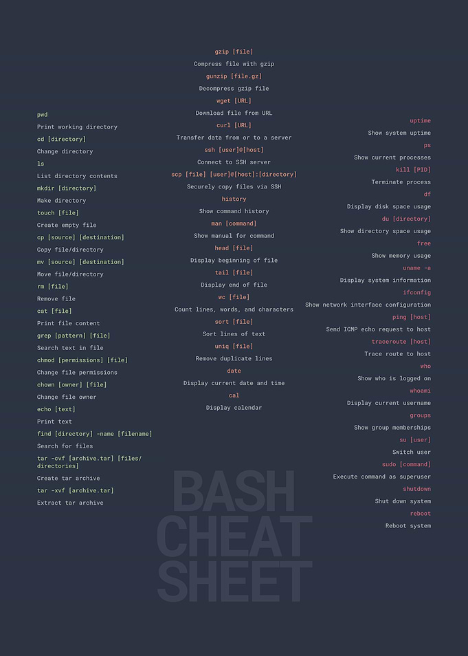 Bash Linux Cheatsheet
