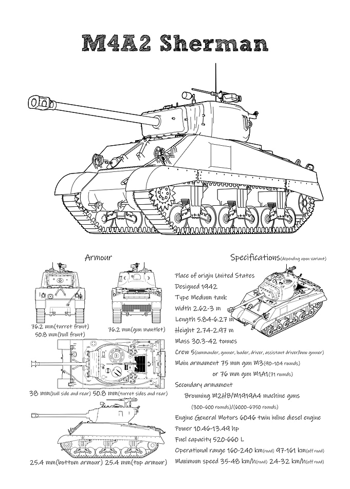 US M4A2 Sherman white