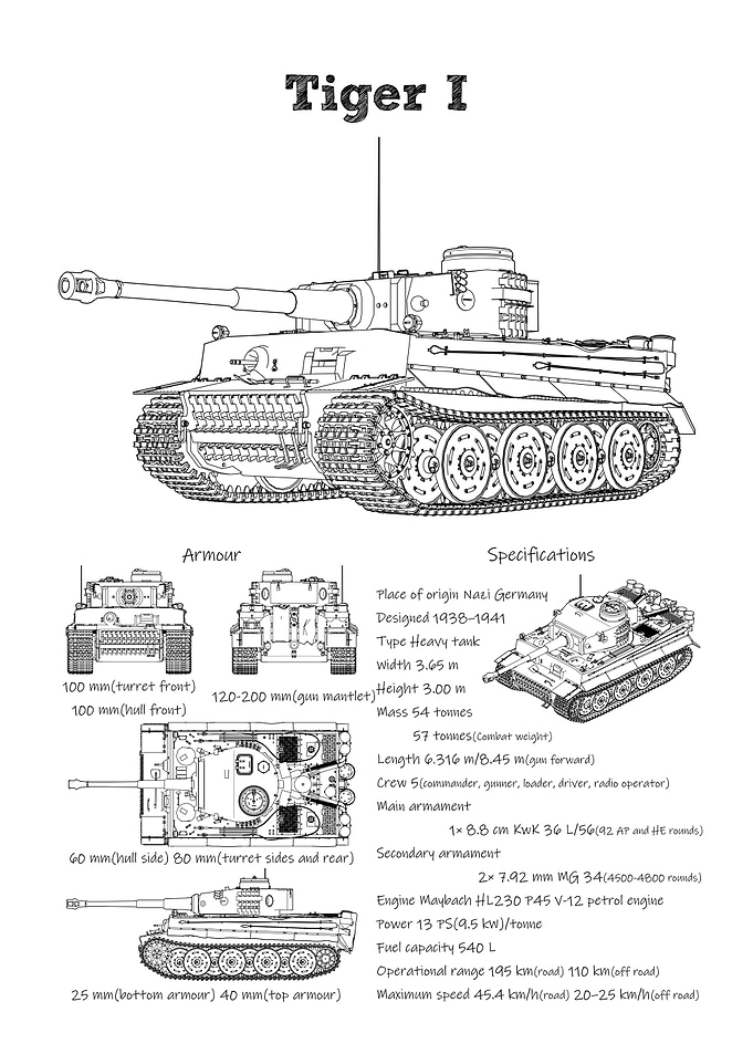 German Tiger I tank WWII