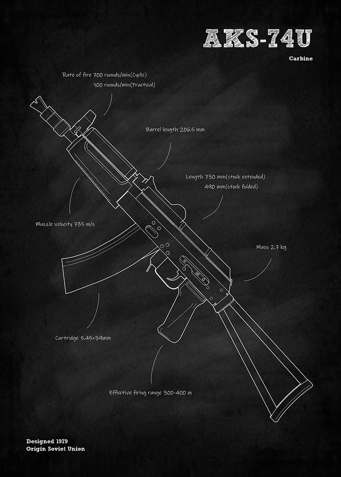 AKS 74U Rifle Gun soviet