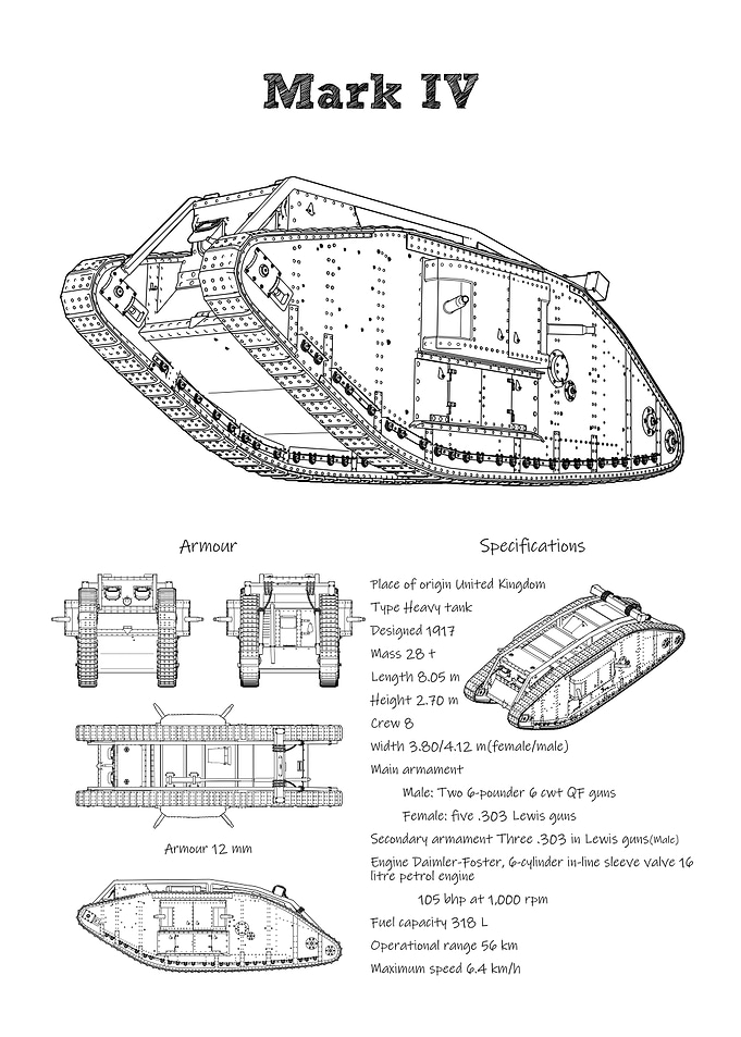 British Mark IV tank white