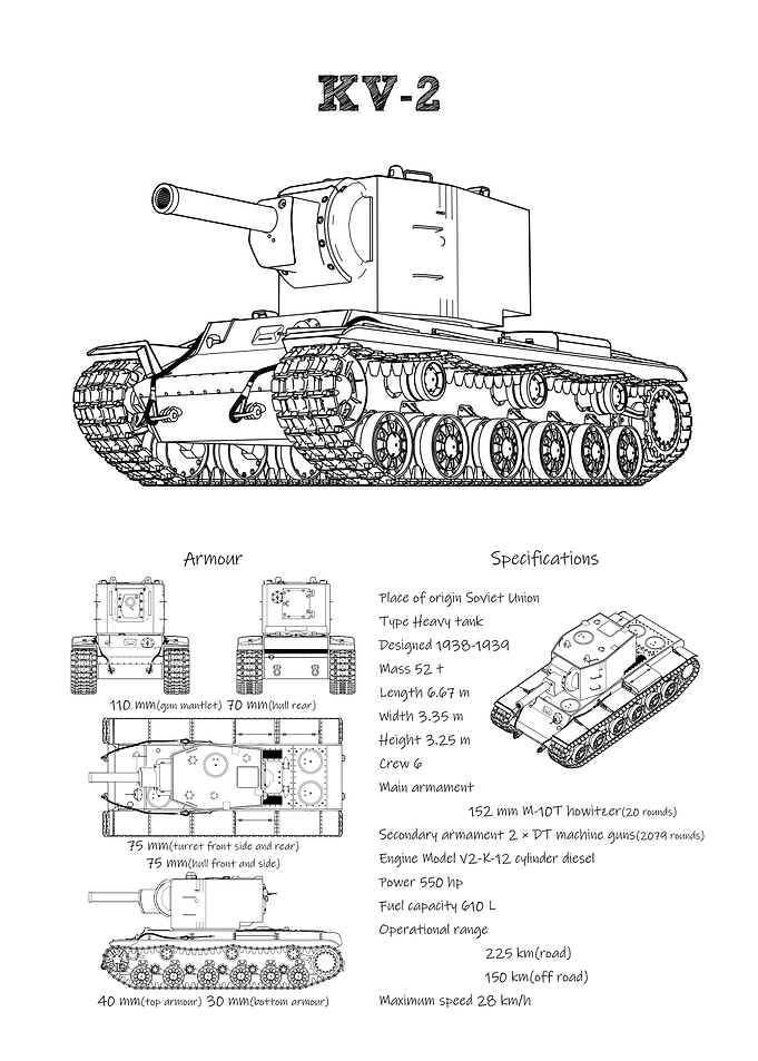 KV2 Soviet tank WOT