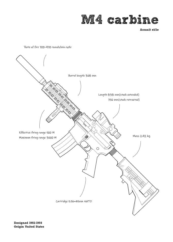 M4 Assault rifle gun white