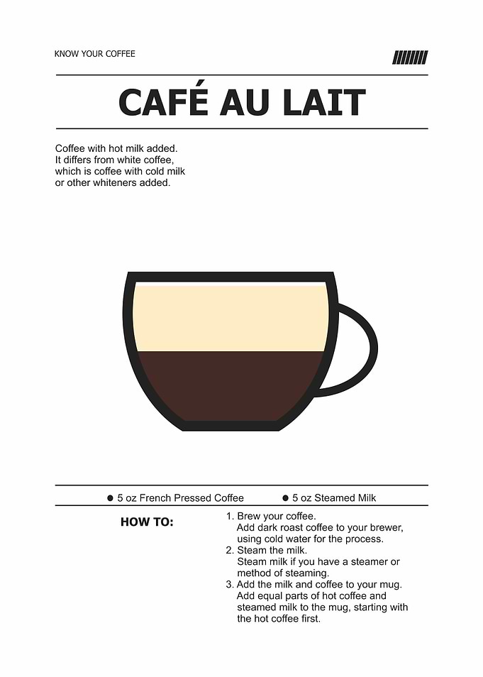 cafe au lait about