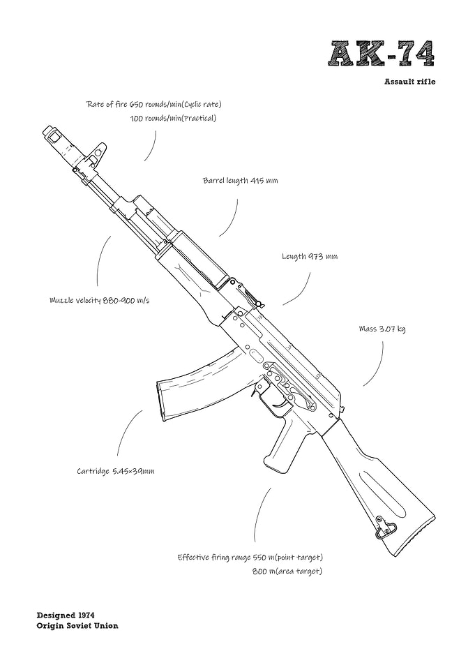 AK74 rifle gun cod white