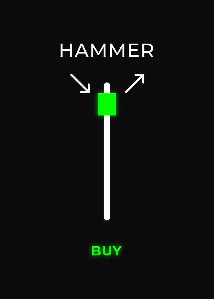 Hammer Candle