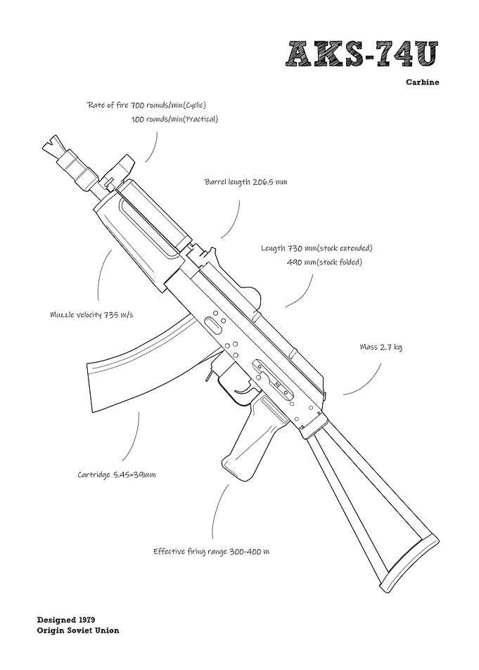 AKS74U rifle gun cod white