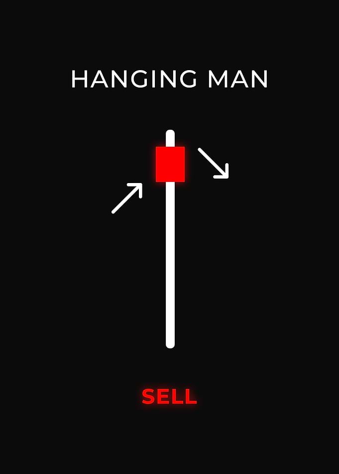 Hanging Man Candle